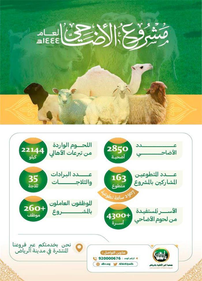 مشروع الأضاحي لعام 1444هـ